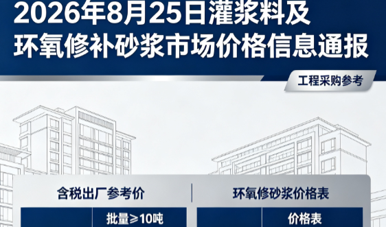 周矶办事处2026年8月25日灌浆料及环氧修补砂浆市场价格信息通报